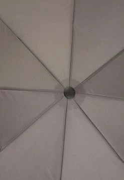 Knirps Schirm - Dark Grey - Unisex 10 Knirps Schirm - Dark Grey - Unisex -Günstiges Gucci || Knirps Geschäft 406da0227a7541e7b095e1cf518e6870